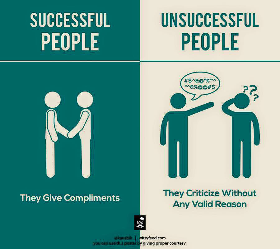 successful vs unsuccessful